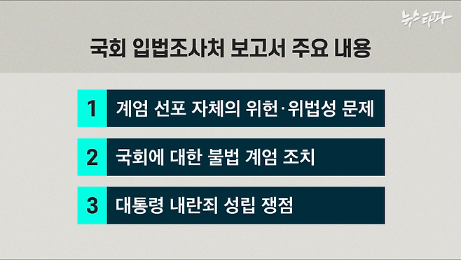 ▲ '윤석열 대통령의 내란 혐의' 관련, 12월 4일 국회 입법조사처의 보고서는 위 3가지 내용을 담고 있다.  