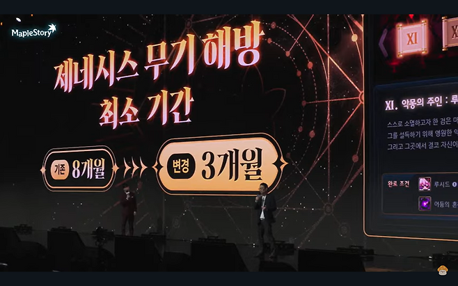 '메이플스토리' 겨울 쇼케이스 현장(출처='메이플스토리' 공식 유튜브 채널 영상 화면 캡쳐).