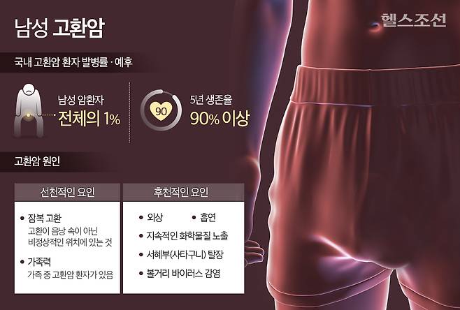 그래픽=김민선
