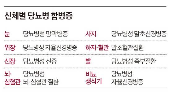 그래픽=이윤채 lee.yoonchae@joongang.co.kr