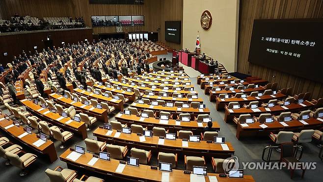 표결 불참한 국민의힘 의원 호명하는 야당 의원들 (서울=연합뉴스) 김주성 기자 = 7일 오후 국회 본회의에서 야당 의원들이 윤석열 대통령의 탄핵소추안 표결에 불참하기 위해 퇴장한 국민의힘 의원들의 이름을 일일이 호명하고 있다. 2024.12.7 utzza@yna.co.kr