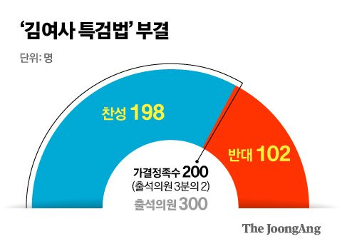 신재민 기자