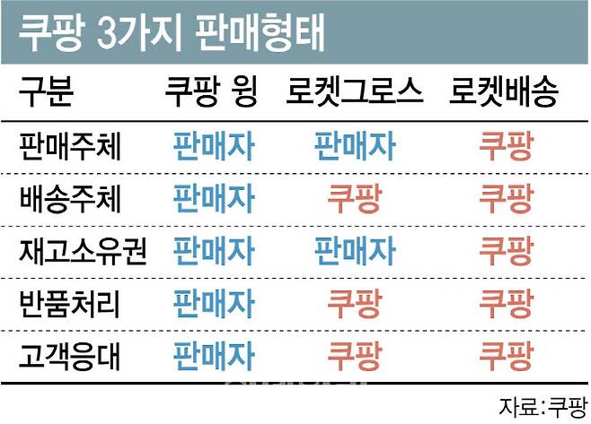 [이데일리 김정훈 기자]