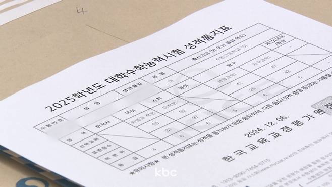 ▲ 2025학년도 대학수학능력시험 성적통지표