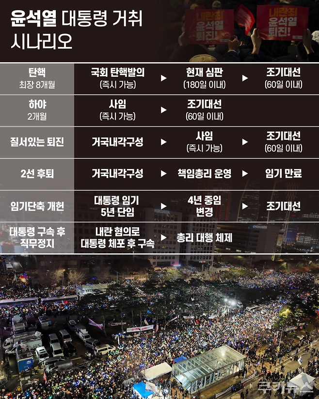 그래픽=한지영 디자이너