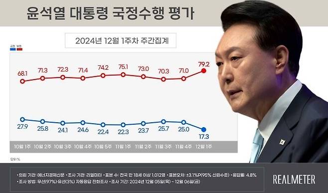 사진=연합뉴스