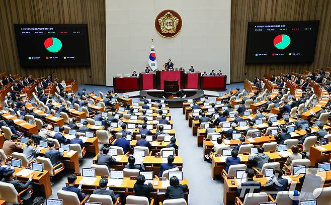 10일 오후 서울 여의도 국회 본회의장에서 열린 제418회국회(정기회) 18차 본회의에서 2025년도 기금운용계획안에 대한 수정안이 재적 300인, 재석 271인, 찬성 178인, 반대 93인, 기권 0인으로 통과되고 있다. 2024.12.10/뉴스1 ⓒ News1 안은나 기자