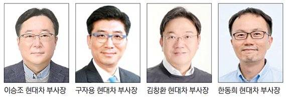 현대차그룹 239명 승진 인사… "성과주의 기반 세대