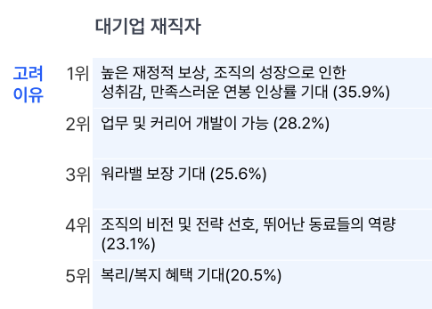 [출처 = 스타트업 트렌드 리포트 2024]