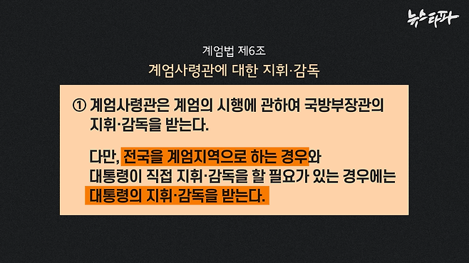 △ 계엄법 제6조 계엄사령광에 대한 지휘, 감독 관련 내용.