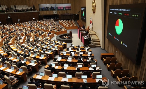 내란죄 상설특검 수사요구안 본회의 가결 (서울=연합뉴스) 김주형 기자 = 10일 오후 서울 여의도 국회에서 열린 본회의에서 '비상계엄 사태' 진상규명을 위한 내란죄 상설특검 수사요구안이 가결되고 있다. 2024.12.10 kjhpress@yna.co.kr