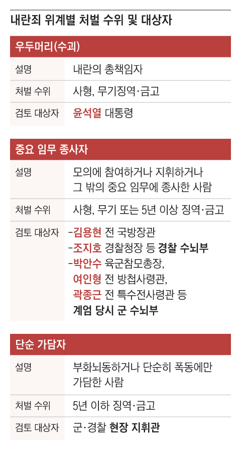 그래픽=김하경