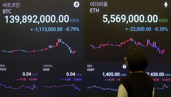 지난 9일 국내 가상자산 거래소 업비트에서 비트코인과 이더리움의 시세가 표시되고 있다. ⓒ뉴시스