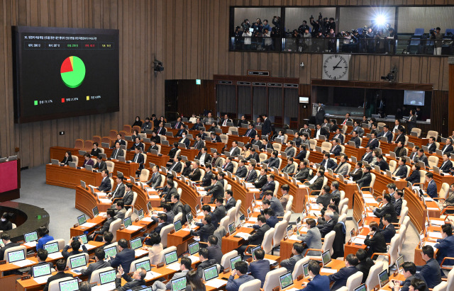 10일 국회 본회의에서 '위헌적 비상계엄 선포를 통한 내란 행위의 진상 규명을 위한 특별검사의 수사요구안(상설특검안)'이 통과되고 있다. 오승현 기자 2024.12.10