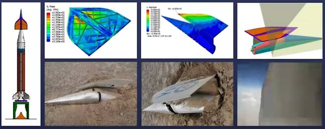 중국이 2021년 시험 비행한 초음속 비행기./중국과학원역학연구소