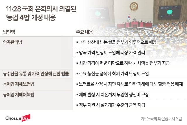 그래픽=정서희