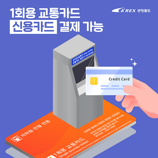1회용 교통카드 신용카드 결제 안내 이미지ⓒ공항철도 제공