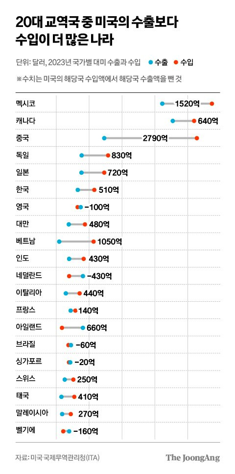 차준홍 기자