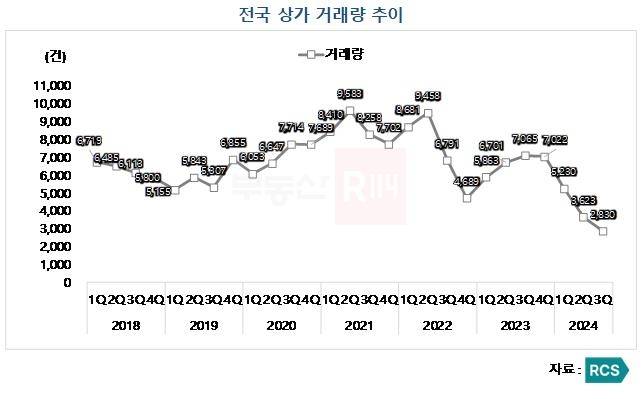 [부동산R114 보도자료 갈무리. 재판매 및 DB금지]