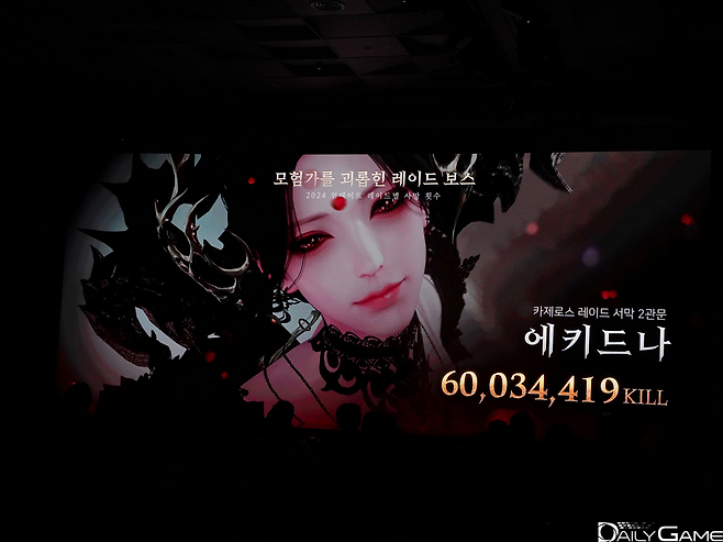 2024년 '로스트아크'의 각종 기록이 소개됐다.