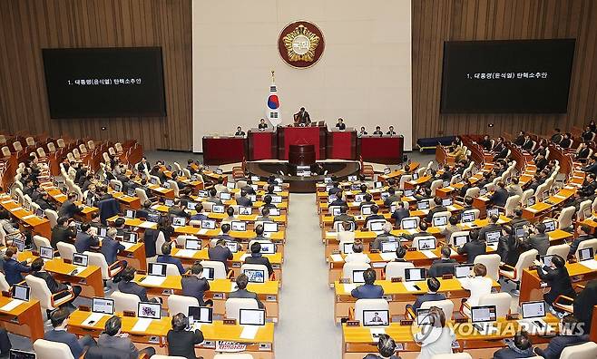 '가결' (서울=연합뉴스) 박동주 기자 = 우원식 국회의장이 14일 오후 국회 본회의에서 윤석열 대통령 탄핵소추안을 가결하고 있다. 2024.12.14 pdj6635@yna.co.kr