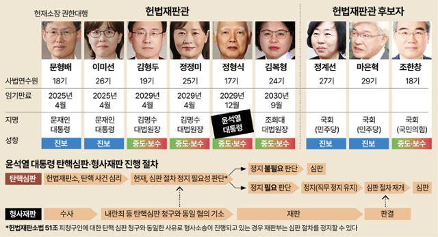 한국일보 그래픽뉴스부 강준구 기자