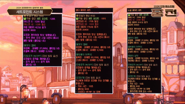 - 파밍 시스템 변화가 예고됐다