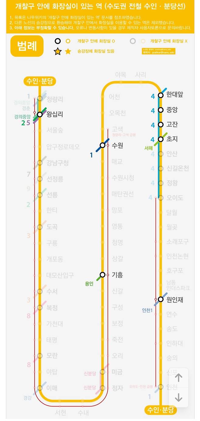 Screenshot_20241216_071155_Samsung Internet.jpg 지하철 개찰구 안쪽에 화장실 있는 역들