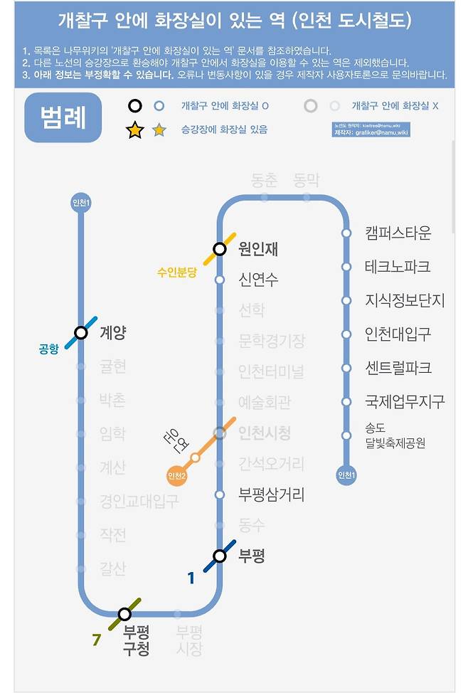 Screenshot_20241216_071216_Samsung Internet.jpg 지하철 개찰구 안쪽에 화장실 있는 역들