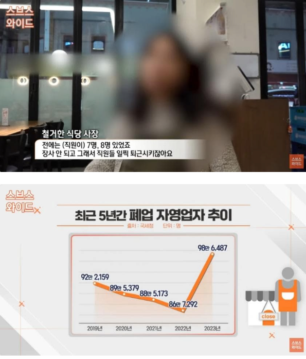 image.png 철거비 1500만원? 대한민국 경제는? 합정동.종로먹자골목 둘러보기