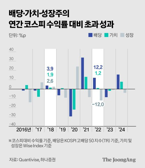 김경진 기자