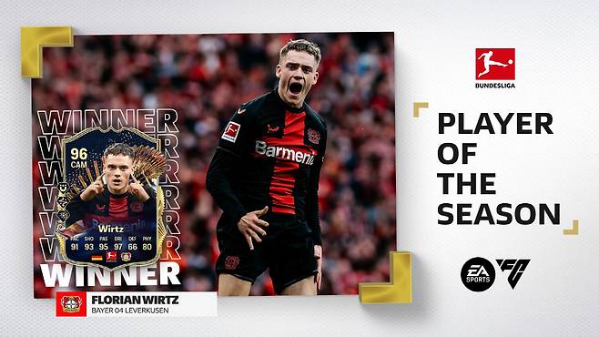 사진=분데스리가