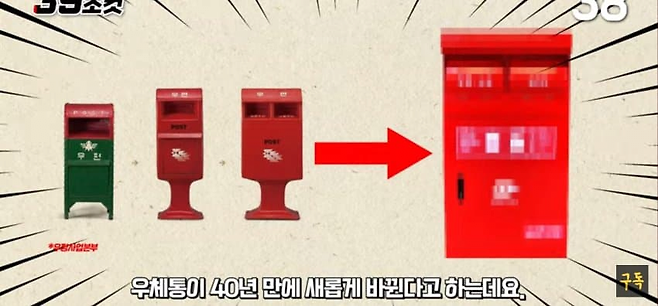 image.png 40년만에 우체통이 새롭게 바뀐다.jpg