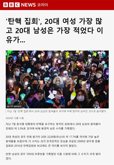 ▲ 12월13일 BBC코리아 ''탄핵 집회', 20대 여성 가장 많고 20대 남성은 가장 적었다 이유가…' 기사 갈무리