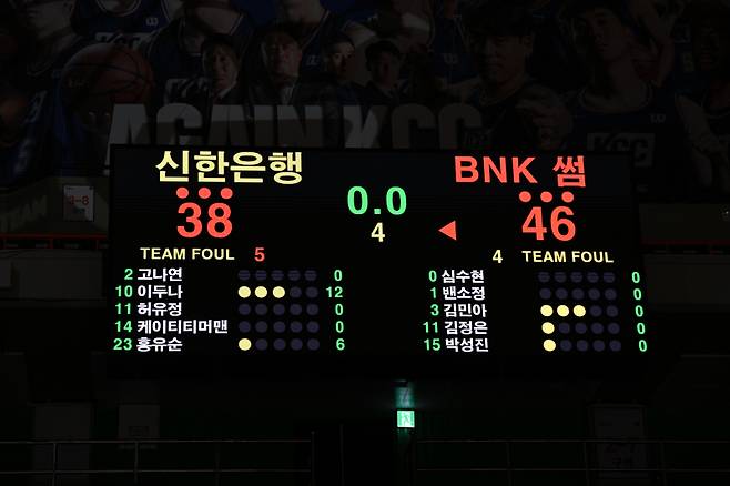 지난달 16일 부산사직실내체육관에서 열린 부산 BNK 썸과 인천 신한은행의 최종 점수. 합산 점수 84점은 WKBL 역대 양 팀 합산 최소 점수 2위 기록이었다. 사진=WKBL