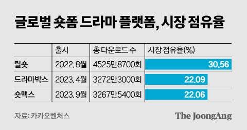 신재민 기자