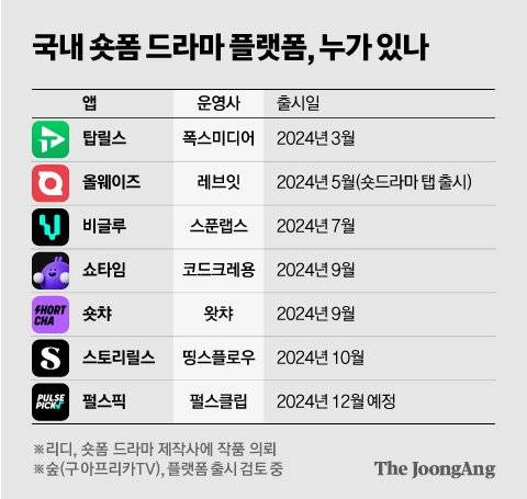 신재민 기자