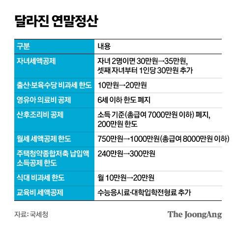 신재민 기자