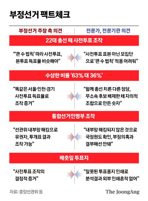 정근영 디자이너