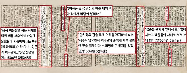 일찍이 연산군에게 경고의 메시지를 날렸던 한치형·성준·이극균 등은 갑자사화(1504) 때 부관참시를 당했거나, 쇄골표풍(뼈가루를 빻아 바람에 날리는 처벌)이라는 끔찍한 형벌까지 받았다.