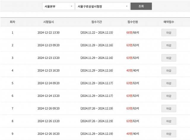 159.jpg 공군 가려고 입대 스터디까지 “편하게 돈 모으려고요”