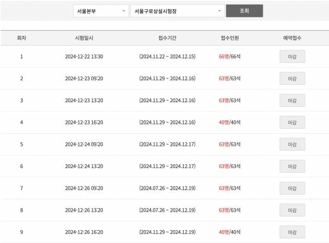 항공교통안전관리자 시험이 예정된 서울 한 고사장에 응시자가 몰리면서 '접수 인원' 항목엔 마감을 의미하는 붉은 색 표시가 돼 있다. 한국교통안전공단 국가자격시험 홈페이지 캡처