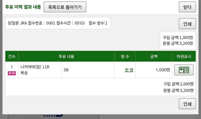 아리마기념 적중 기념 저녁 술상