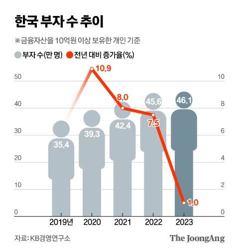 신재민 기자