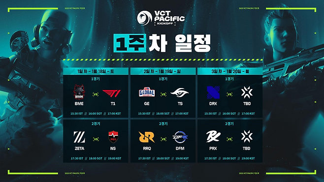 VCT 퍼시픽 킥오프 1주 차 대진표(사진=라이엇 게임즈).