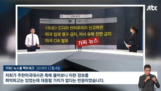 2018년 12월 JTBC '팩트체크'. 사진 JTBC 캡처