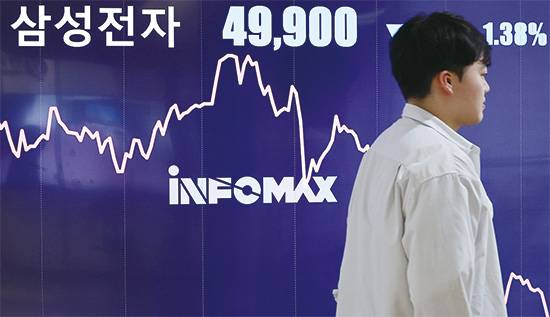 올 7월 8만8000원을 찍었던 삼성전자 주가는 지난 11월 14일 5만원대가 무너졌다.