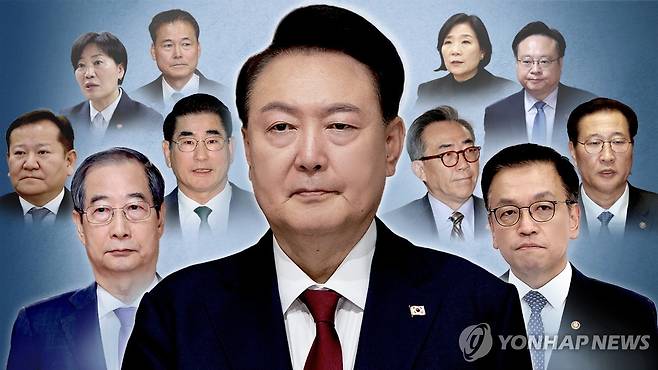 12ㆍ3 비상계엄 국무회의 (PG) [윤해리 제작] 사진합성·일러스트