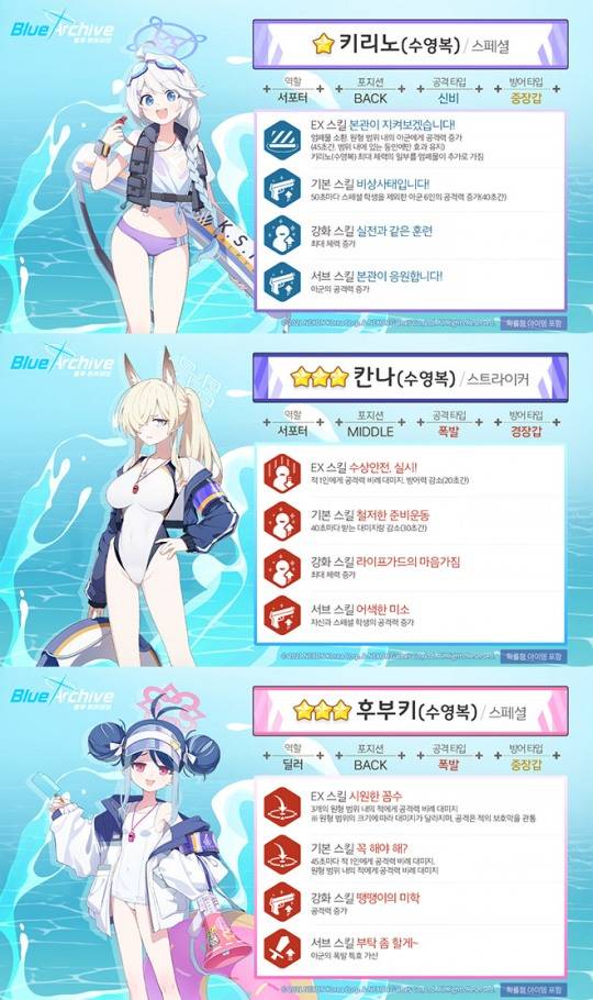 블루 아카이브 신규 이벤트 스토리 'Say-Bing!'에 추가한 학생 '키리노(수영복)', '칸나(수영복)', '후부키(수영복)'. 자료 제공 : 넥슨
