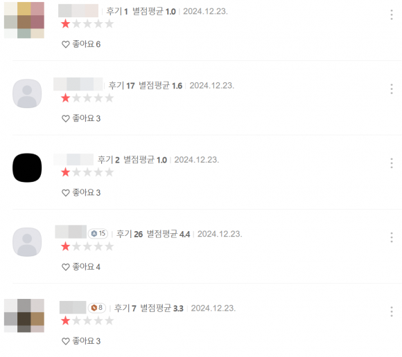 윤석열 대통령이 비상계엄을 선포했던 지난 3일 김건희 여사가 서울의 한 성형외과에 방문했다는 의혹이 제기된 가운데, 해당 성형외과에 누리꾼들의 ‘별점 테러’와 항의성 댓글이 쏟아지고 있는 것으로 알려졌다. 카카오맵 캡처